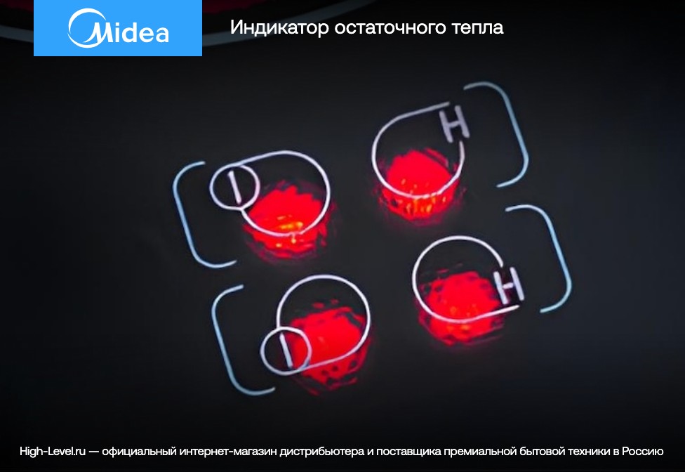 Cтеклокерамическая панель Midea MCH32107 фото 11 в Ростове-на-Дону