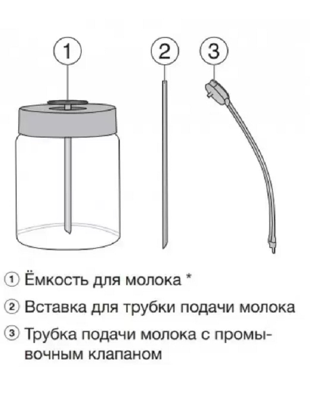 Кофемашина Miele CM 6360 OBCM фото 4 в Ростове-на-Дону
