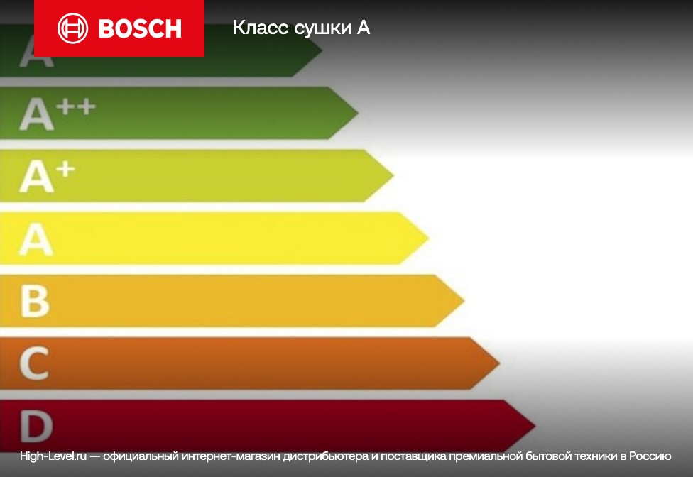 Сушильная машина Bosch WQG1420AME фото 11 в Ростове-на-Дону
