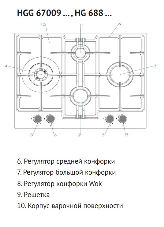 Газовая панель Korting HG 688 CTX фото 3 в Ростове-на-Дону Газовая панель Korting HG 688 CTX фото 3 в Ростове-на-Дону