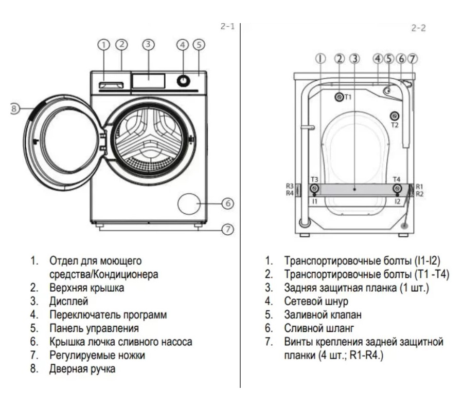 Стиральная машина Haier HW80-B14686 фото 6 в Ростове-на-Дону