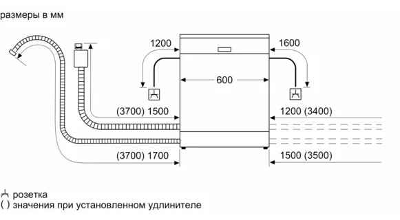 Встраиваемая посудомоечная машина Neff S155HCX10R фото 10 в Ростове-на-Дону