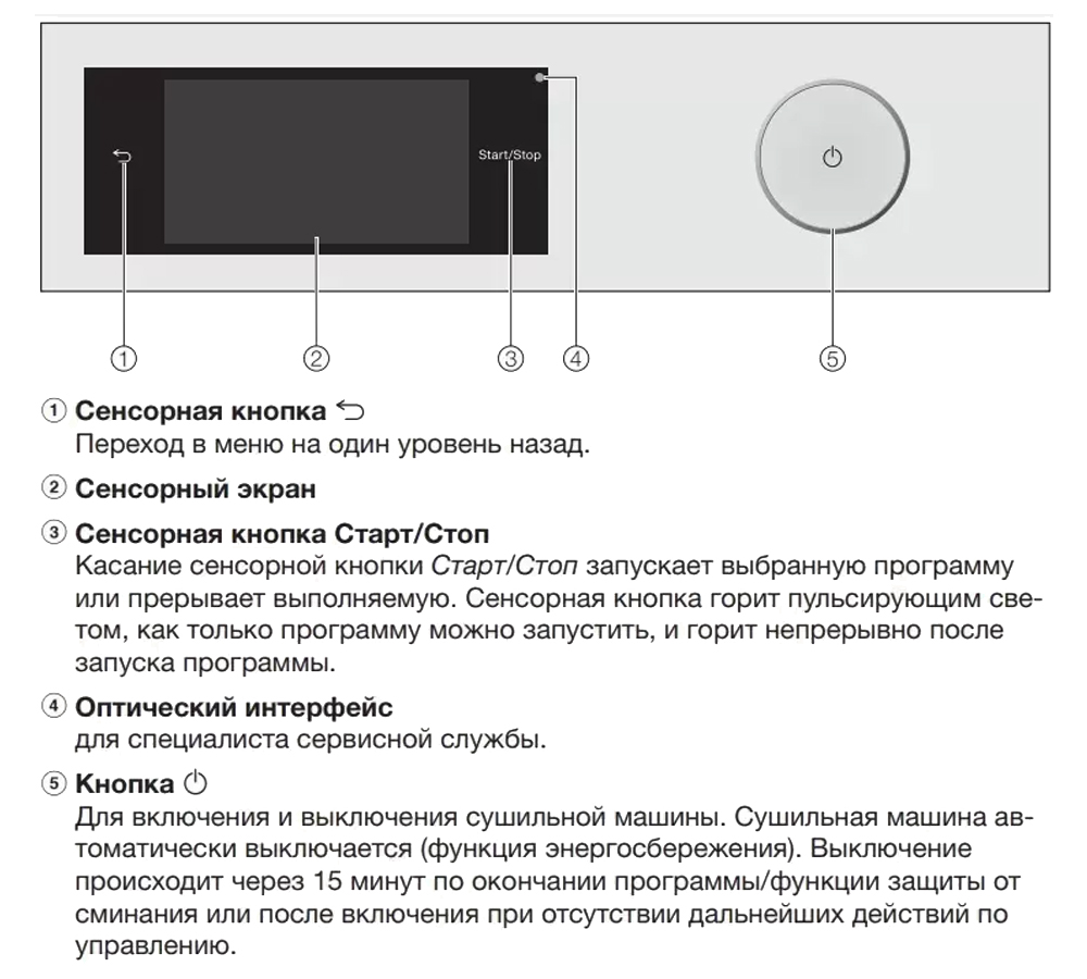 Сушильная машина Miele TWR780WP белый фото 3 в Ростове-на-Дону