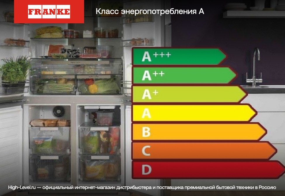 Морозильник Franke FSDF 330 NR ENF V A+ фото 2 в Ростове-на-Дону Морозильник Franke FSDF 330 NR ENF V A+ фото 2 в Ростове-на-Дону