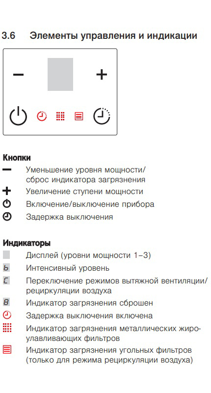 Встраиваемая в столешницу вытяжка V-ZUG DSMS фото 2 в Ростове-на-Дону Встраиваемая в столешницу вытяжка V-ZUG DSMS фото 2 в Ростове-на-Дону