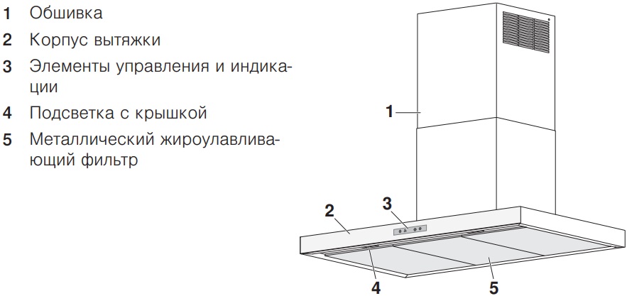 Вытяжка V-ZUG AiroClearIsland V6000 AI6T12LQTLG фото 3 в Ростове-на-Дону Вытяжка V-ZUG AiroClearIsland V6000 AI6T12LQTLG фото 3 в Ростове-на-Дону