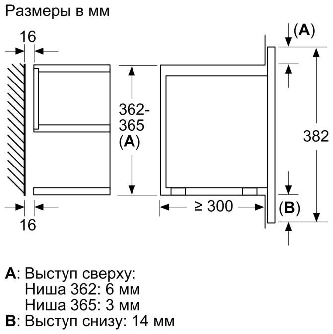 Встраиваемая микроволновая печь Neff C17WR00G0 фото 6 в Ростове-на-Дону