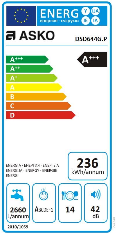 Встраиваемая посудомоечная машина Asko DFI655G.P фото 3 в Ростове-на-Дону Встраиваемая посудомоечная машина Asko DFI655G.P фото 3 в Ростове-на-Дону