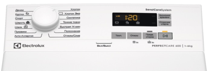 Стиральная машина Electrolux EW6T5R061 фото 2 в Ростове-на-Дону