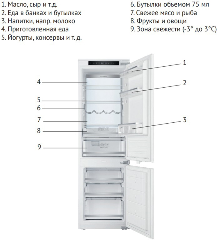 Встраиваемый холодильник Kuppersberg RBN 1760 фото 3 в Ростове-на-Дону Встраиваемый холодильник Kuppersberg RBN 1760 фото 3 в Ростове-на-Дону