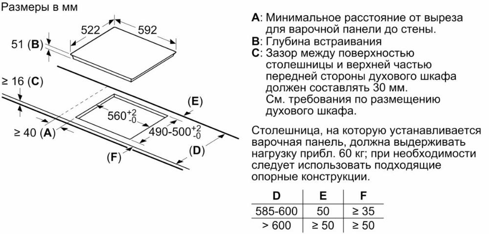 Индукционная стеклокерамич. панель Bosch PWP63RBB6E фото 6 в Ростове-на-Дону