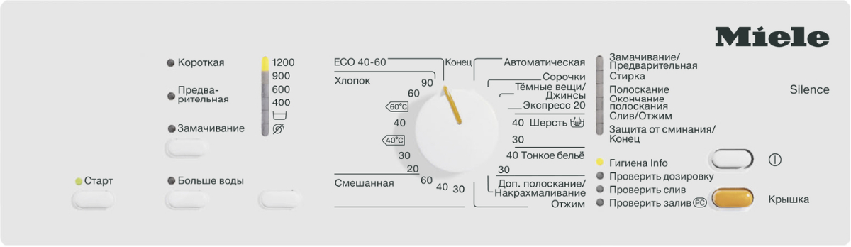 Стиральная машина Miele WW610 WCS фото 2 в Ростове-на-Дону