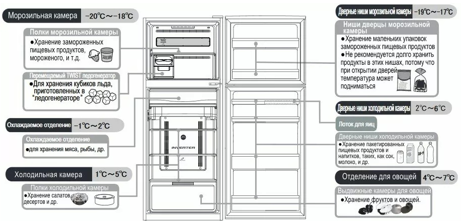 Холодильник Hitachi R-VX 472 PU9 BSL фото 7 в Ростове-на-Дону