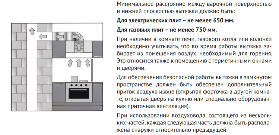 Вытяжка Korting KHI 60094 GW фото 2 в Ростове-на-Дону Вытяжка Korting KHI 60094 GW фото 2 в Ростове-на-Дону