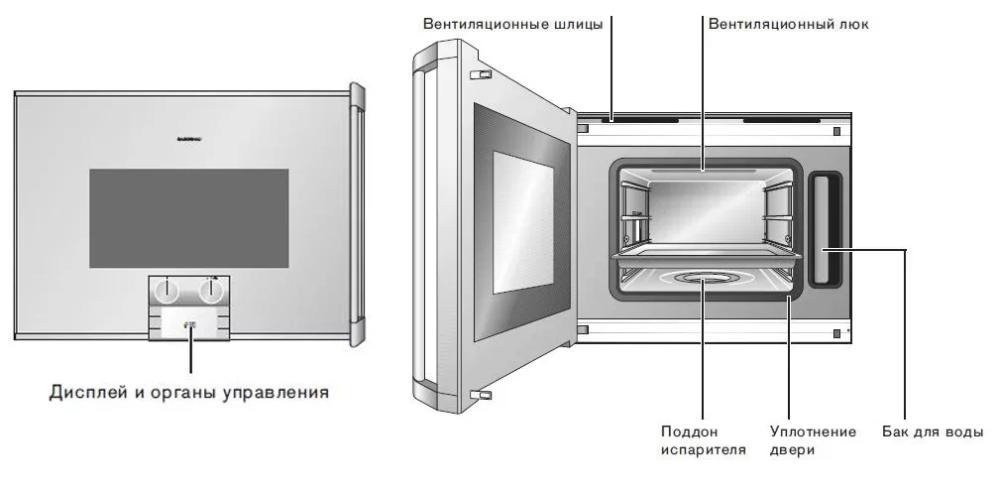 Духовой шкаф-пароварка Gaggenau BS 224-110 фото 2 в Ростове-на-Дону