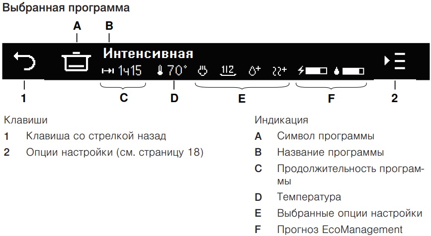 Посудомоечная машина V-ZUG AdoraDish V6000 AS6T-41119 фото 3 в Ростове-на-Дону Посудомоечная машина V-ZUG AdoraDish V6000 AS6T-41119 фото 3 в Ростове-на-Дону