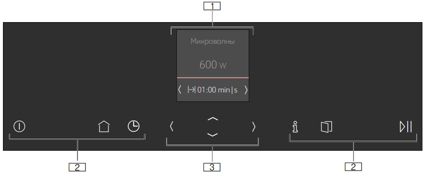 Встраиваемая микроволновая печь Neff C17GR00N0 фото 9 в Ростове-на-Дону
