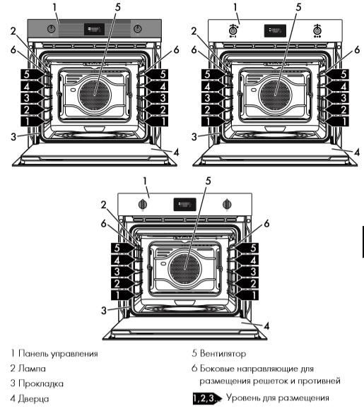 Духовой шкаф Smeg SF6301TVX фото 5 в Ростове-на-Дону