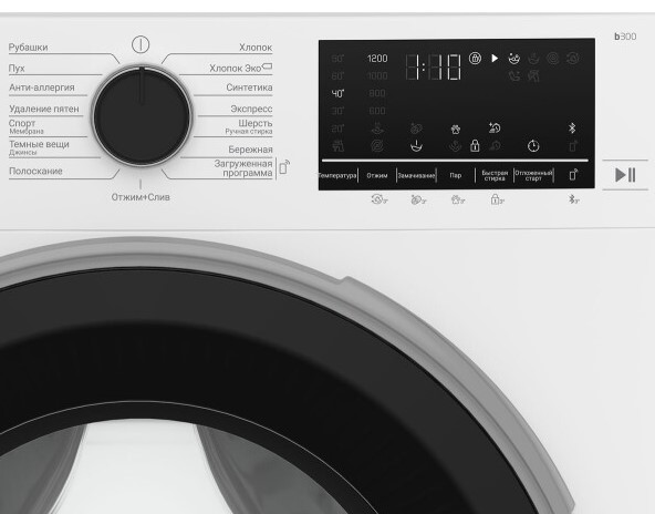 Стиральная машина Beko B3WFR572WB фото 4 в Ростове-на-Дону